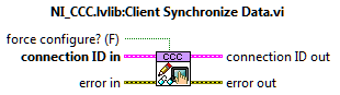 CCC Client Synch.png
